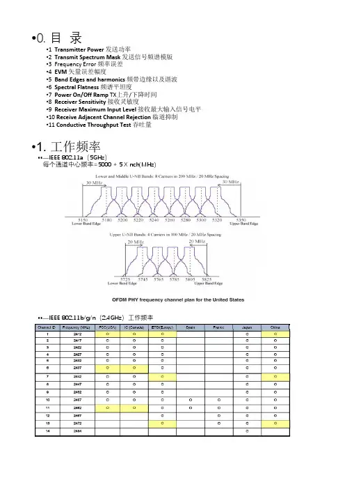 WIFI测试标准相关名词解析