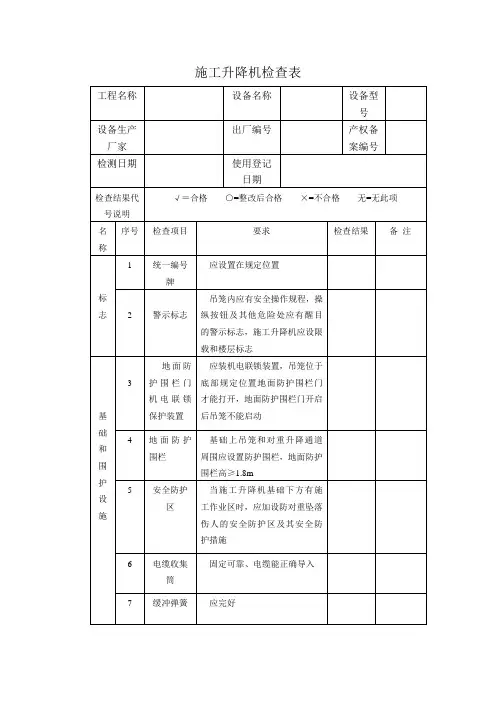 施工升降机检查表、交接班记录、每日使用前检查表