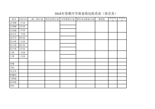 2018春开学初工作检查