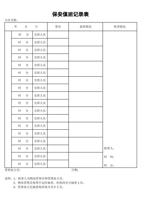 保安值班记录表
