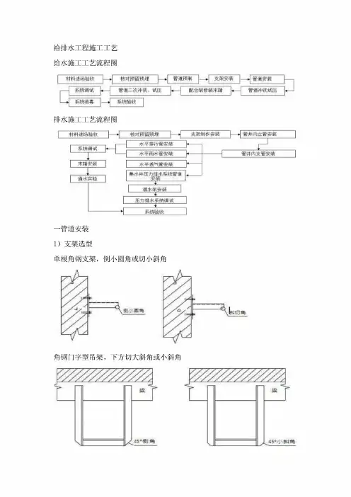 建筑工程给排水施工工艺