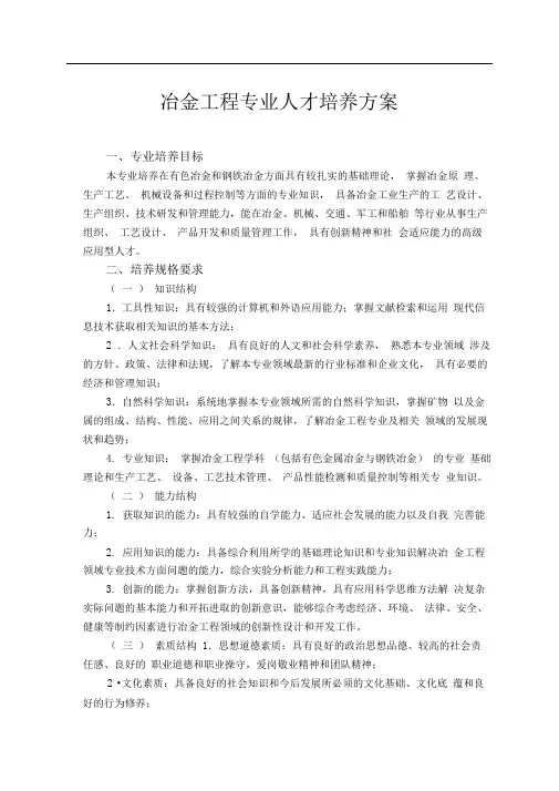 冶金工程专业人才培养方案