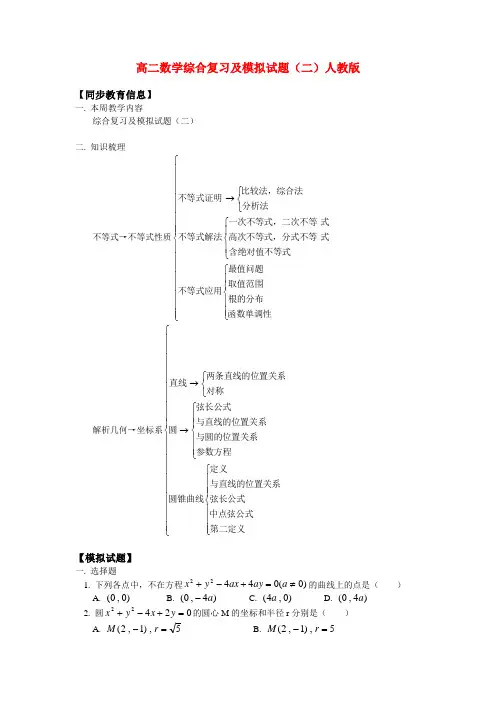 高二数学综合复习及模拟试题(二)人教版.doc