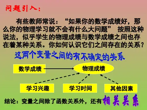 《线性回归方程》课件1(16张PPT)