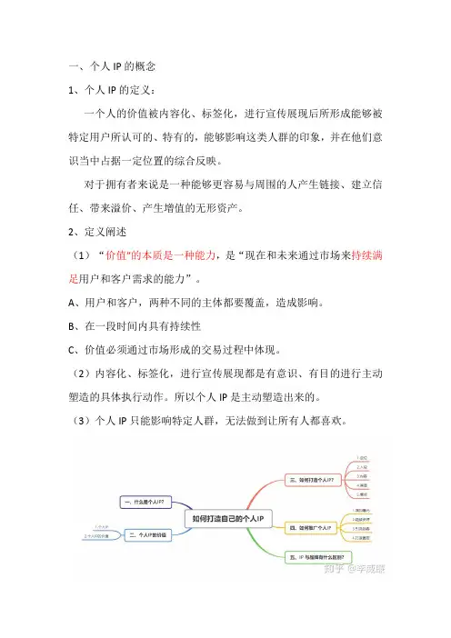 个人IP打造思考课件