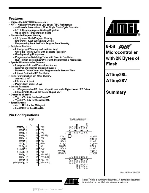 ATTINY28L-4PC,ATTINY28L-4PI,ATTINY28L-4AC,ATTINY28L-4AU,ATTINY28L-4AI,规格书,Datasheet 资料