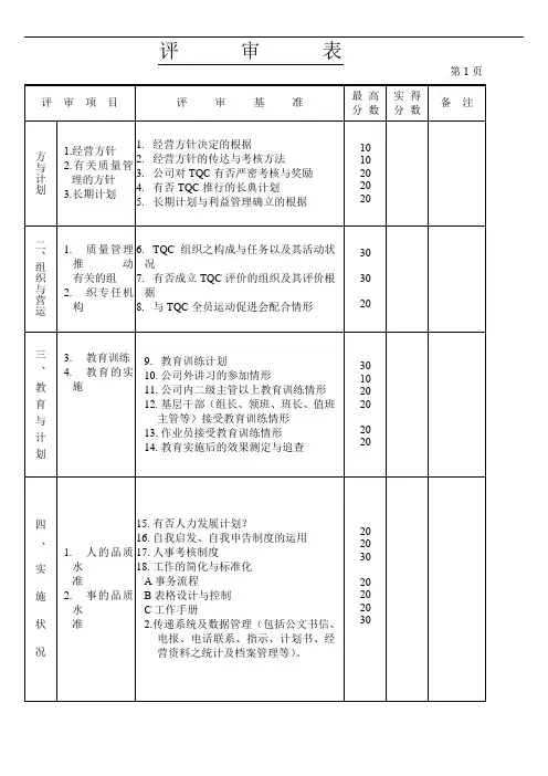 评审表(第一页)