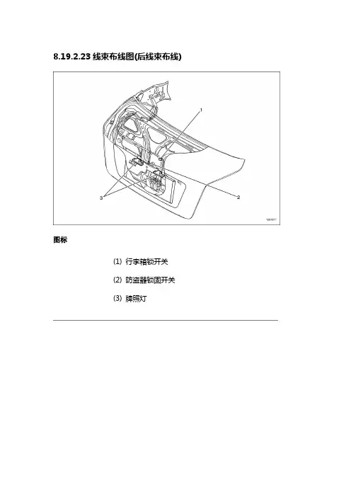 别克凯越线束布线图(后线束布线)