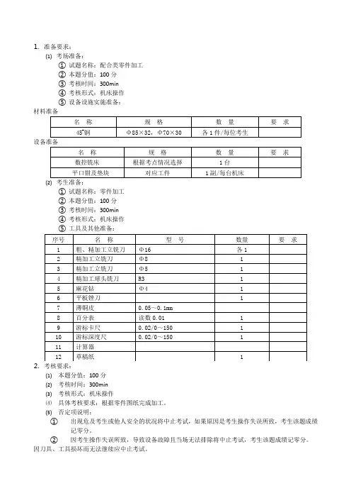 第四届全国数控大赛山东省预赛实操试题-数控铣工加工中心(高级组)操作技能-A