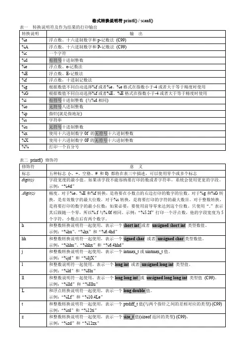 C语言转换说明符