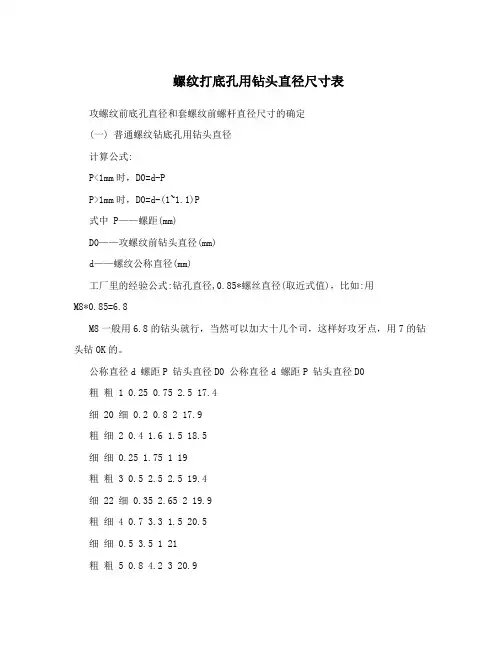 螺纹打底孔用钻头直径尺寸表