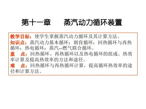 发电厂蒸汽动力循环示意图