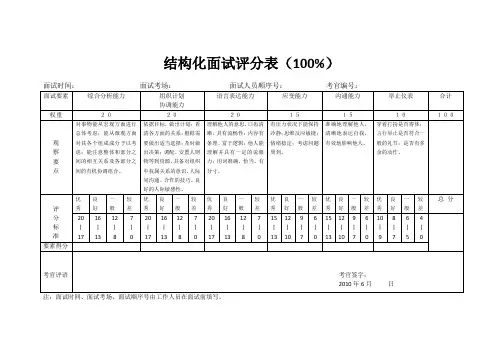 结构化面试评分表