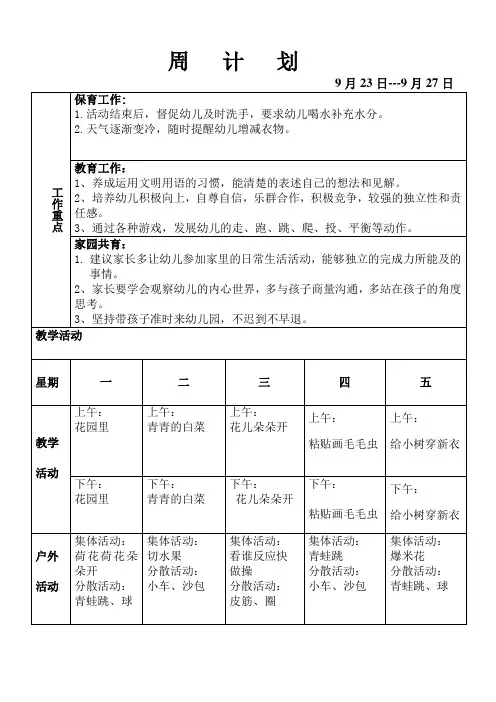 幼儿园9月第4周周计划工作计划