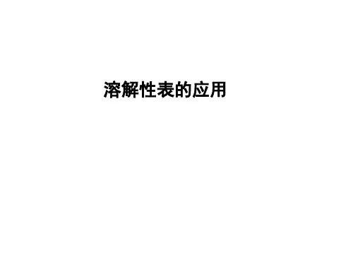 化学溶解性表的应用(共存,除杂)