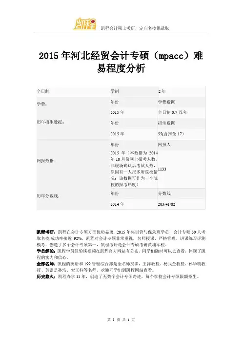 2015年河北经贸会计专硕(mpacc)难易程度分析