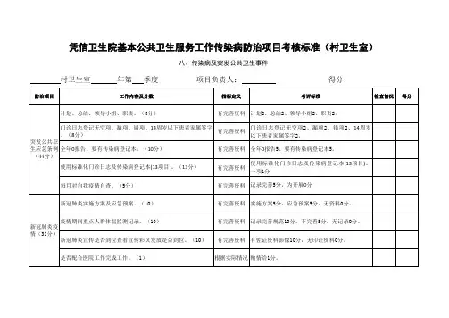 传染病村级考核表(1)