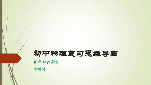 初中物理复习思维导图光学知识部分
