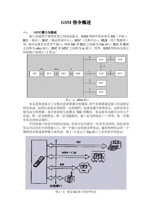 GSM信令概述