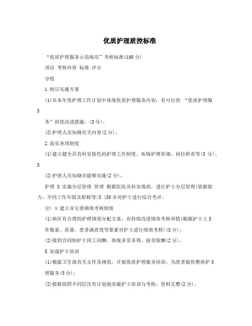 优质护理质控标准