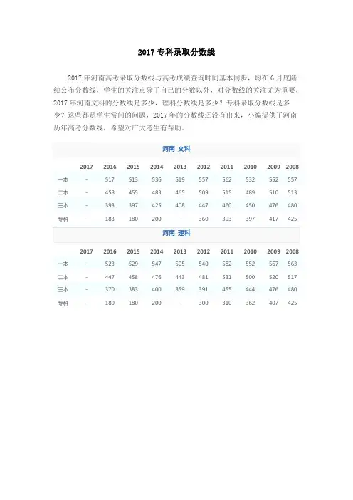2017专科录取分数线