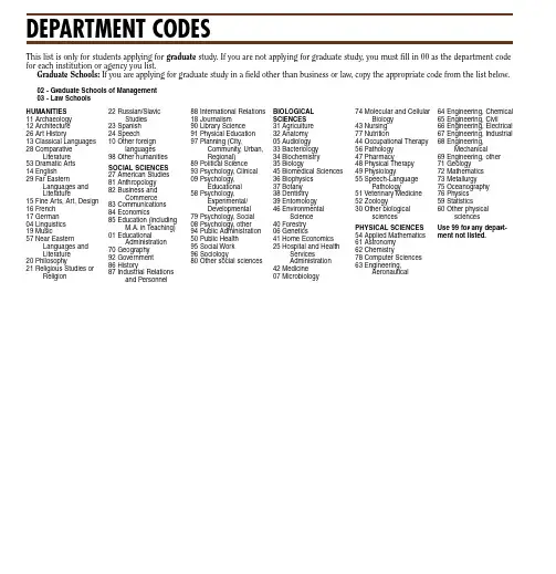 托福送分学校代码TOEFL institution codes