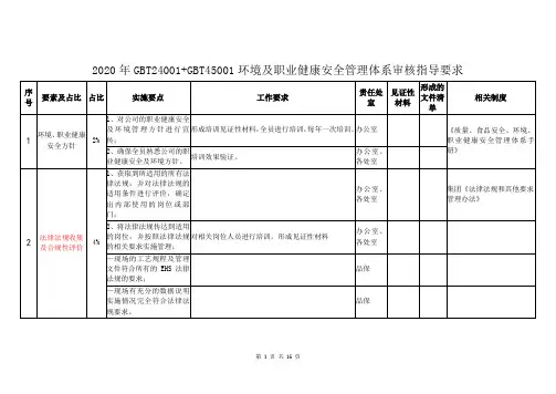2020年GBT24001+GBT45001环境及职业健康安全管理体系审核指导要求