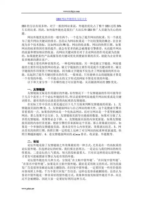 SEO网站外链优化方法大全