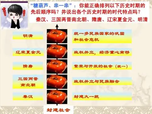 明清复习课件