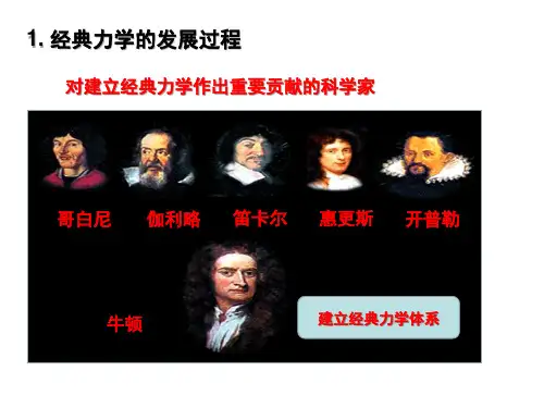 6.6 经典力学的局限性