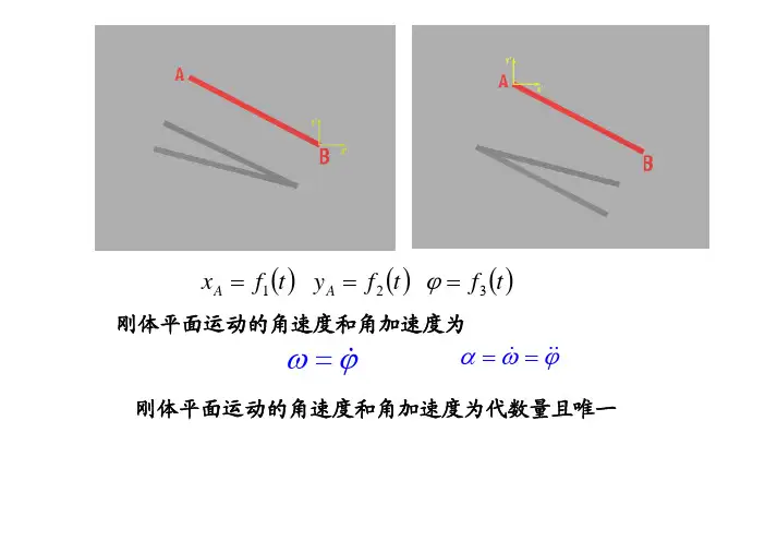 理论力学刚体平面运动速度分析