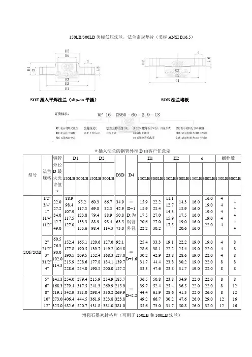 (标准)150LB、300LB美标低压法兰,法兰密封垫片(美标ANSI_B16.5)