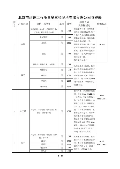 取样原则-1