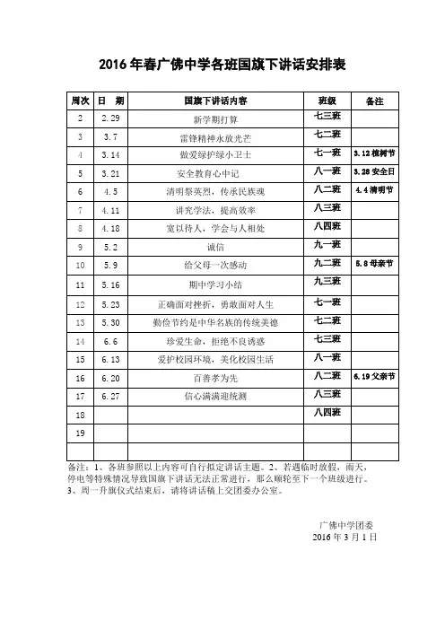 2016上国旗下讲话主题安排表