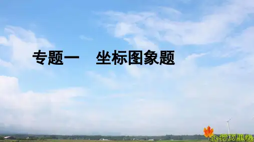 中考物理专题一坐标图象题