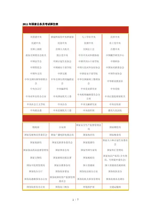 2011年国家公务员考试职位表