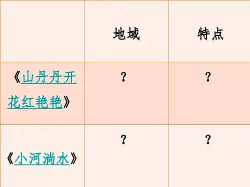 《南国风》ppt-高中音乐PPT优选课件