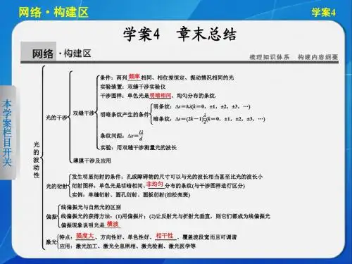 第五章 学案4