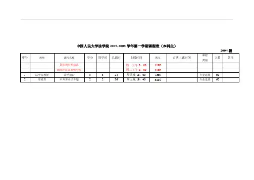 中国人民大学法学院第一学期课程表(本科...