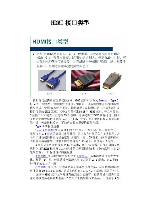 HDMI接口类型