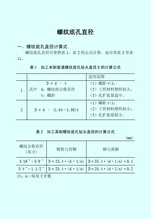 螺纹底径表