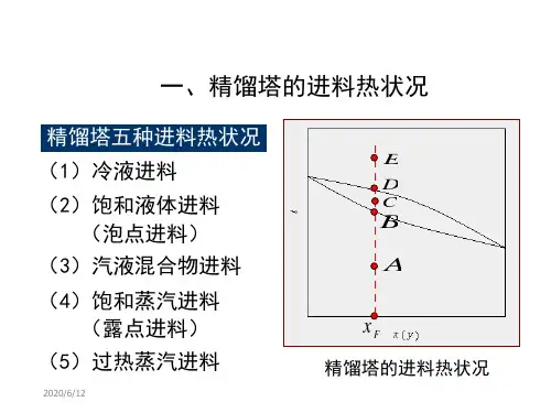 一、精馏塔的进料热状况 精馏塔五种进料热状况知识讲解
