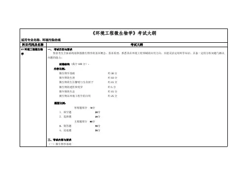 黑龙江科技大学《环境工程微生物学(加试)》2020考研专业课复试大纲