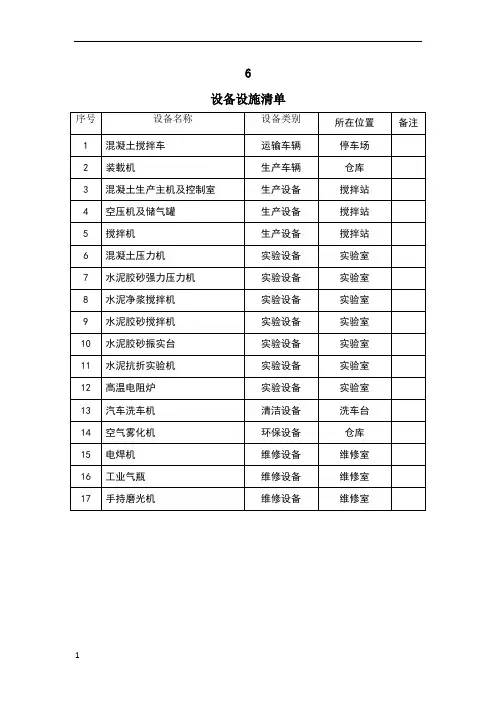 混凝土搅拌站公司设备设施清单
