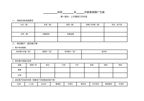 月度营销推广方案总结表
