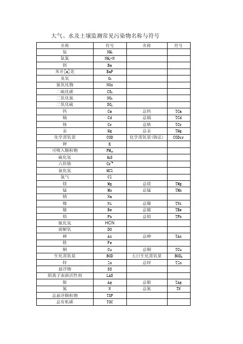 大气、水及土壤监测常见污染物名称与符号20160407