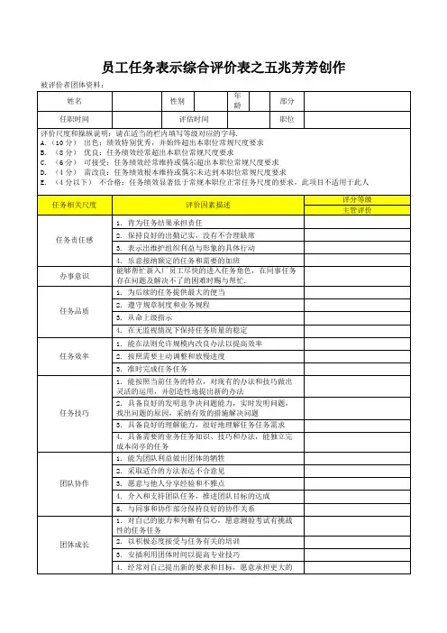 员工工作表现综合评价表