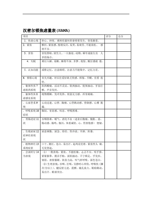 完整版Hamilton汉密尔顿焦虑量表