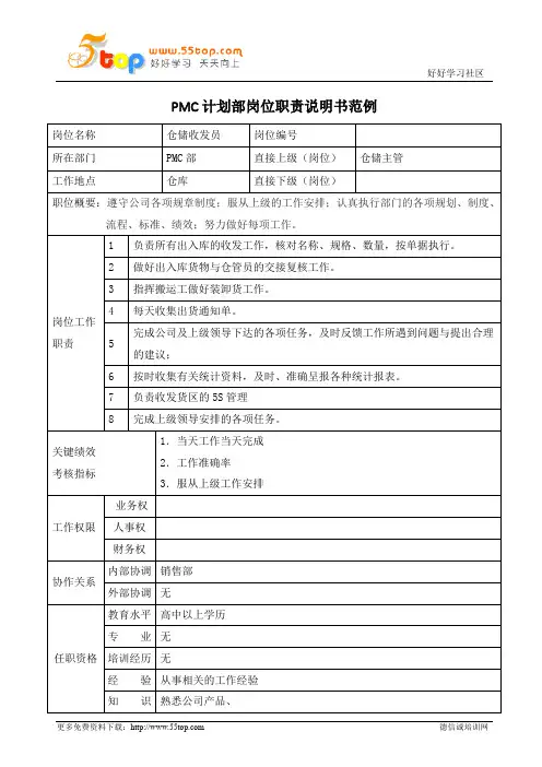 仓储收发员岗位职责说明书