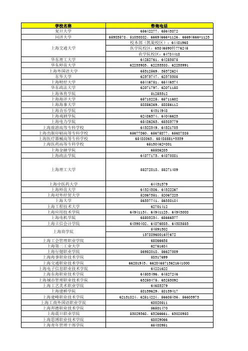 2014年上海市成人高校招生网上报名咨询电话及服务点一览表
